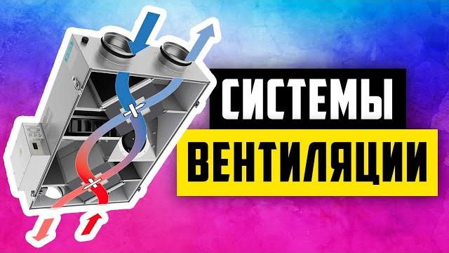 Основы вентиляции (часть 2). 3 основных типа вентиляции. вентиляция, это важно, но не сложно. Основы вентиляции (часть 2). 3 основных типа вентиляции. вентиляция, это важно, но не сложно.