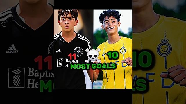 Thiago messi x ronaldo jr #shorts #viralvideo #funny #trending Thiago messi x ronaldo jr #shorts #viralvideo #funny #trending