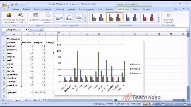 Как создать диаграмму в excel? Как создать диаграмму в excel?
