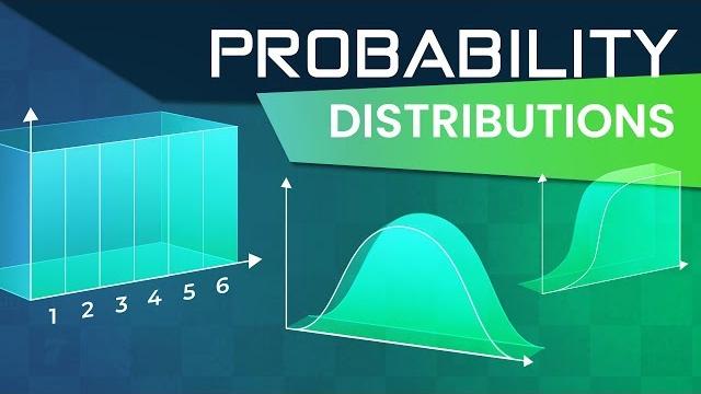 Introduction to probability distributions Introduction to probability distributions