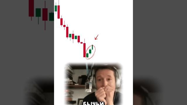 Обучение трейдинг для начинающих свечные фигуры технический анализ паттерны #trading #трейдинг Обучение трейдинг для начинающих свечные фигуры технический анализ паттерны #trading #трейдинг