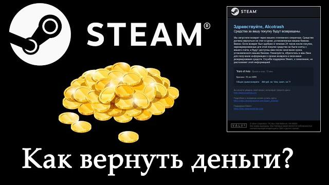 Как в стиме вернуть деньги за игру? Как в стиме вернуть деньги за игру?
