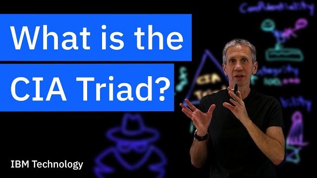 What is the cia triad What is the cia triad