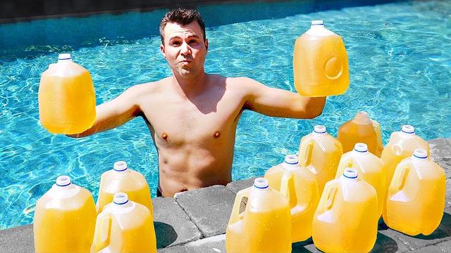 Measuring how much pee is in your pool Measuring how much pee is in your pool