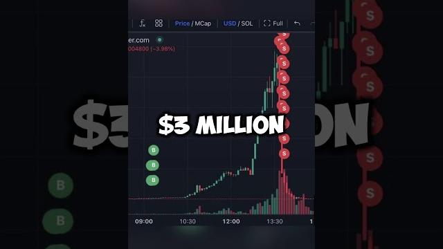 Dev rug pulled a meme coin for a $3,000,000 profit Dev rug pulled a meme coin for a $3,000,000 profit