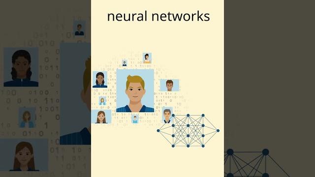 How ai works: machine learning How ai works: machine learning