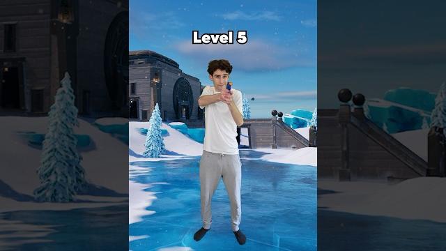 Fortnite sweats in 2018 vs 2023… Fortnite sweats in 2018 vs 2023…