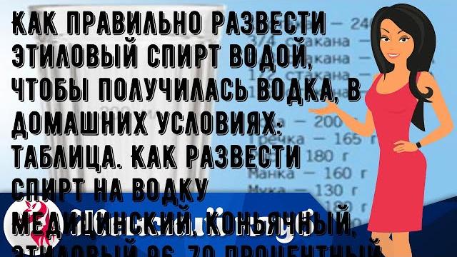 Как правильно развести этиловый спирт водой, чтобы получилась водка, в домашних условиях: таблица.. Как правильно развести этиловый спирт водой, чтобы получилась водка, в домашних условиях: таблица..