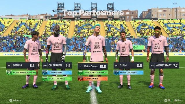 Pro club indonesia - crot fc Pro club indonesia - crot fc
