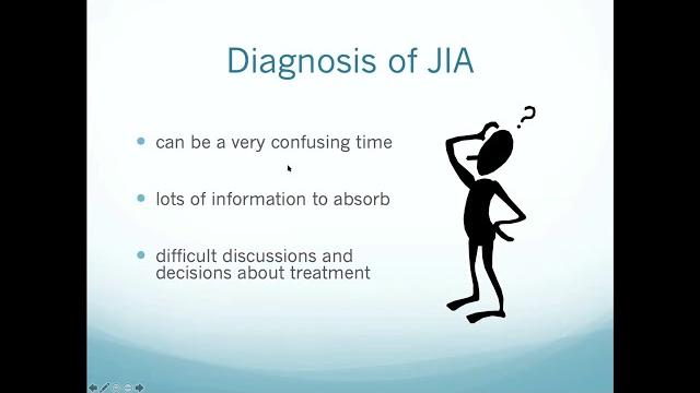 What is jia? What is jia?