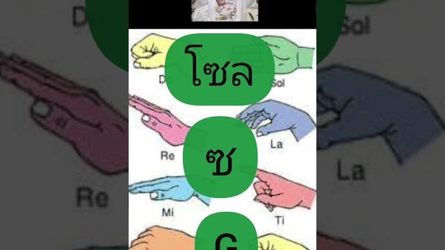 Hand signs โคดาย Hand signs โคดาย