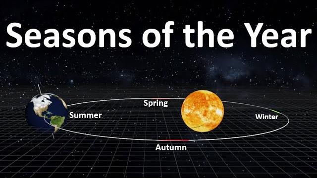 Seasons of the year | what causes seasons | seasons on earth | how seasons change on earth Seasons of the year | what causes seasons | seasons on earth | how seasons change on earth