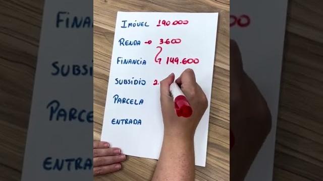 Simulação de financiamento caixa Simulação de financiamento caixa