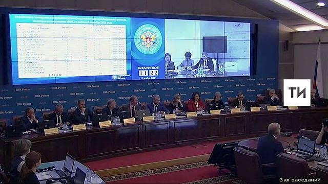 Заседание цик рф Заседание цик рф