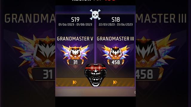 Cs rank grandmaster top 100 cs grandmaster 999+ ⭐region top 31 #freefire #shorts #ytshorts #viral Cs rank grandmaster top 100 cs grandmaster 999+ ⭐region top 31 #freefire #shorts #ytshorts #viral