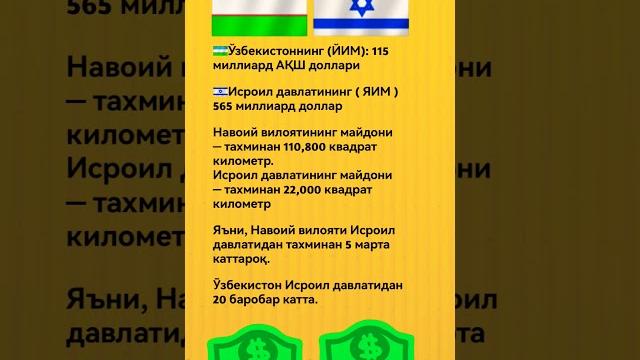 Úzbekiston va isroil davlatini iqtisodi..#shrots #tiktok #shortvideo #tiktokvideo #facts #rek Úzbekiston va isroil davlatini iqtisodi..#shrots #tiktok #shortvideo #tiktokvideo #facts #rek
