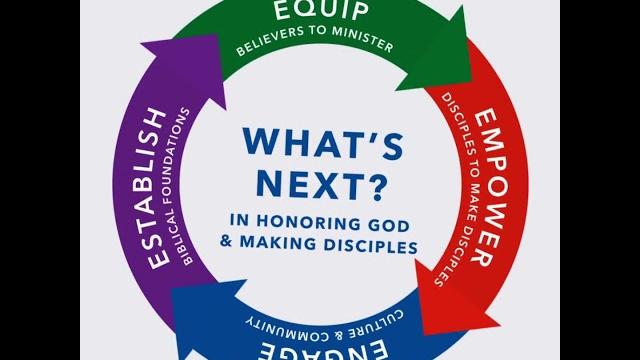 Discipleship journey cycle Discipleship journey cycle