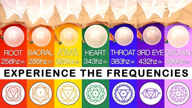 Pure frequency specific sound baths | 30 minutes each chakra | singing bowl meditation music | relax Pure frequency specific sound baths | 30 minutes each chakra | singing bowl meditation music | relax