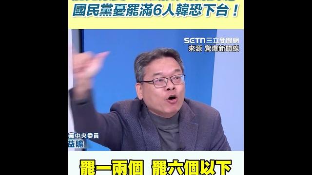 罷免案變「立法院長保衛戰」國民黨憂罷滿6人韓恐下台!|三立新聞網 setn.com 罷免案變「立法院長保衛戰」國民黨憂罷滿6人韓恐下台!|三立新聞網 setn.com