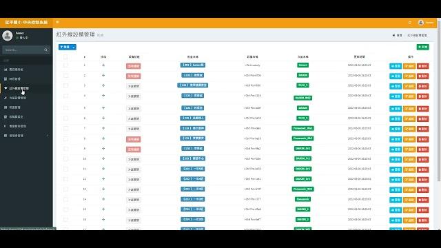 Ems智慧控制管理系統系統介紹 Ems智慧控制管理系統系統介紹