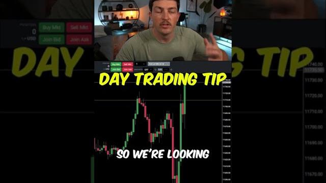 Wick test strategy Wick test strategy