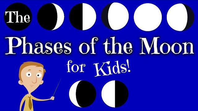 The phases of the moon for kids The phases of the moon for kids