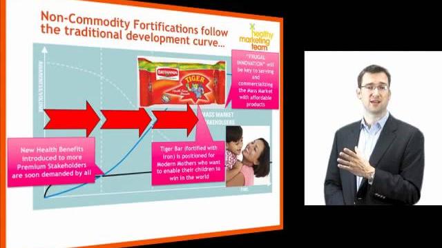 Four rules for winning with fortification Four rules for winning with fortification