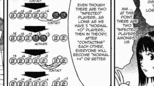 Liar game tribute Liar game tribute