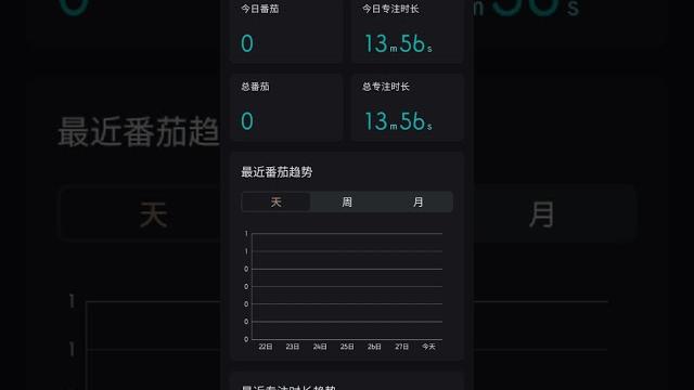 Android 上简单易用功能强大并且美观的计时器软件。 Android 上简单易用功能强大并且美观的计时器软件。