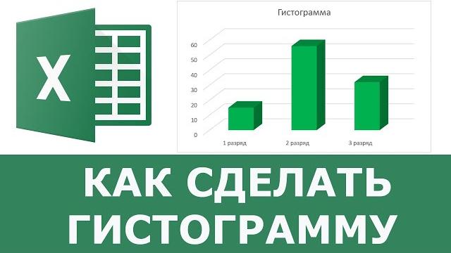 Как построить гистограмму в excel Как построить гистограмму в excel