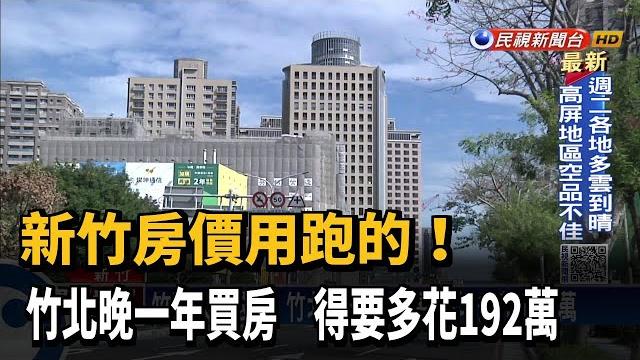 竹科人口袋深! 竹北晚一年買房 平均多花192萬-民視台語新聞 竹科人口袋深! 竹北晚一年買房 平均多花192萬-民視台語新聞