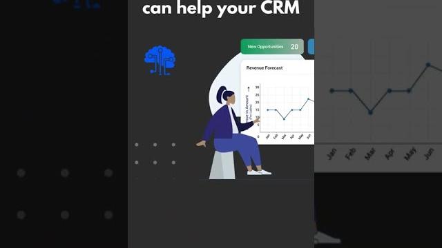 Free crm software Free crm software