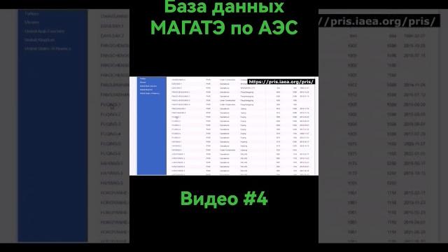 База данных магатэ по аэс. китайская аэс из космоса, часть 4 #nuclearpower #атом #nuclearpowerplant База данных магатэ по аэс. китайская аэс из космоса, часть 4 #nuclearpower #атом #nuclearpowerplant