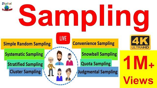 Sampling: sampling & its types | simple random, convenience, systematic, cluster, stratified Sampling: sampling & its types | simple random, convenience, systematic, cluster, stratified