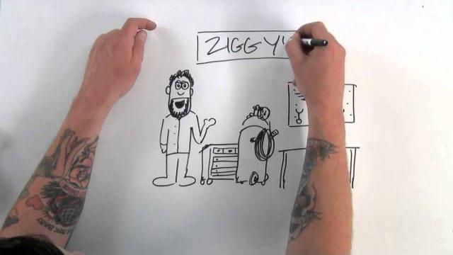 The history of gowesty The history of gowesty