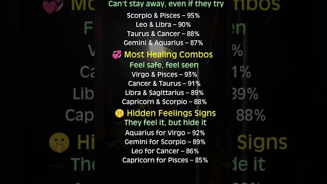Zodiac signs who are meant to find each other Zodiac signs who are meant to find each other
