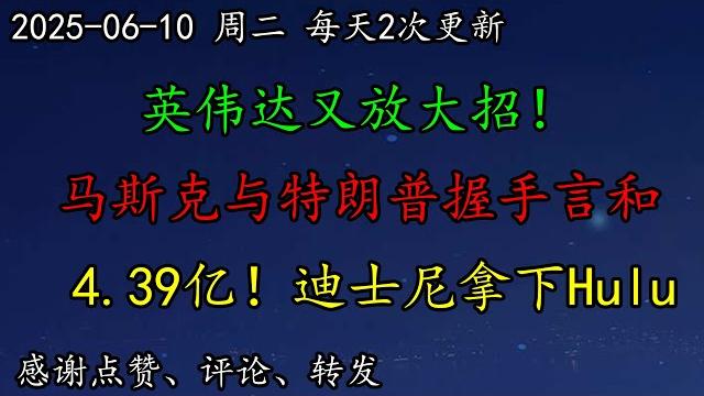 美股 英伟达又放大招!特斯拉股价飙升6%:马斯克与特朗普握手言和的背后。4.39亿美元!迪士尼拿下hulu。这几股强势突破了!btc、tsla、lly、mu、dis、tsm、qcom、gm、fubo 美股 英伟达又放大招!特斯拉股价飙升6%:马斯克与特朗普握手言和的背后。4.39亿美元!迪士尼拿下hulu。这几股强势突破了!btc、tsla、lly、mu、dis、tsm、qcom、gm、fubo
