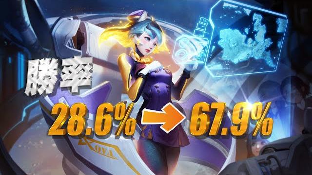 學了你不一定成為若伊神️但若伊神一定會的細節㊙️ 學了你不一定成為若伊神️但若伊神一定會的細節㊙️