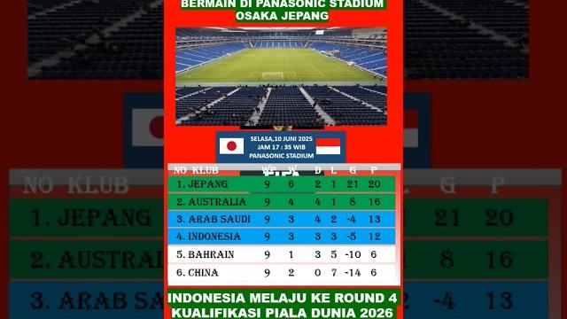 Laga jepang vs indonesia akan digelar di panasonic stadium osaka jepang - hari ini 10 juni 2025 #fyp Laga jepang vs indonesia akan digelar di panasonic stadium osaka jepang - hari ini 10 juni 2025 #fyp