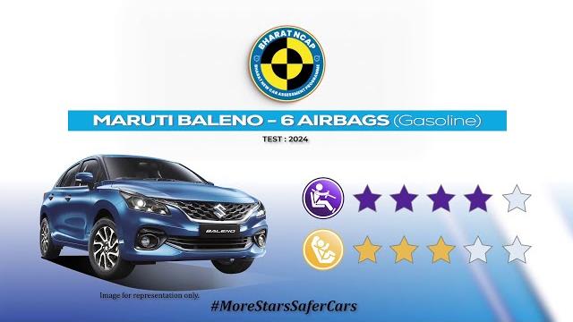 Maruti - baleno (6 airbag) optional rating Maruti - baleno (6 airbag) optional rating