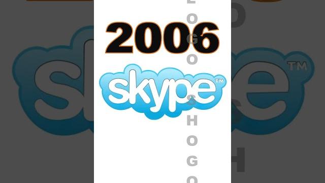 Skype logo evolution #skype #communication #program Skype logo evolution #skype #communication #program