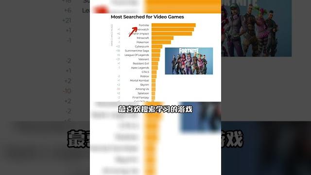 3d区不再需要蒂法了吗?#最终幻想7重制版 #蒂法 3d区不再需要蒂法了吗?#最终幻想7重制版 #蒂法
