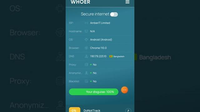 Whoer.net Whoer.net