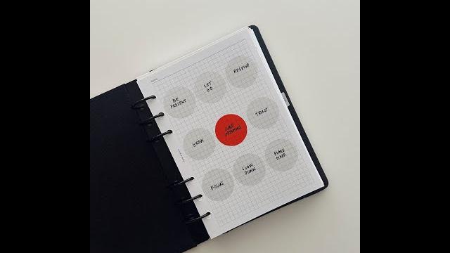 June intention layout June intention layout