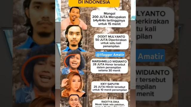 Honor artis.. #artist #indonesia #shorts #fyp Honor artis.. #artist #indonesia #shorts #fyp