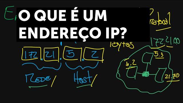 O que é um endereço ip? O que é um endereço ip?