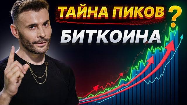 Биткоин прогноз 2025: rsi trend, кошельки трампа, kta & honey | технический анализ btc Биткоин прогноз 2025: rsi trend, кошельки трампа, kta & honey | технический анализ btc