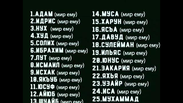 Имена наших пророков Имена наших пророков