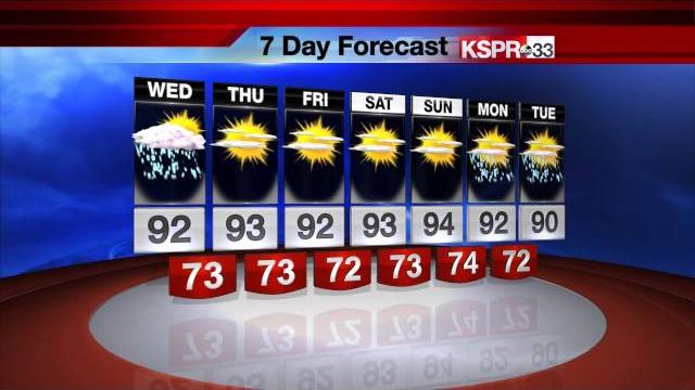 Atv weather 7/13 Atv weather 7/13