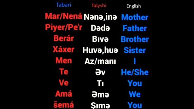Some words of tabari and talysh️ Some words of tabari and talysh️